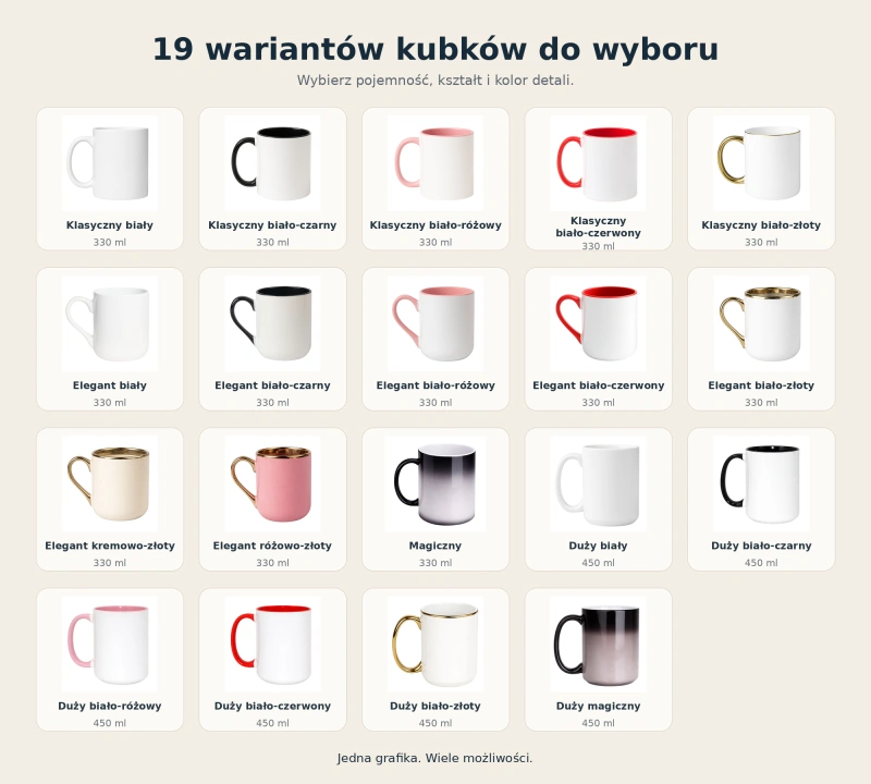 Przegląd dostępnych wariantów kubków ceramicznych Pure Character
