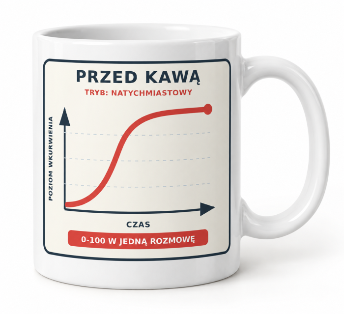 Kubek ceramiczny Niesamowite tempo wkurwienia – wykres przed kawą