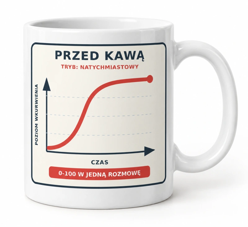 Kubek ceramiczny Niesamowite tempo wkurwienia – wykres przed kawą